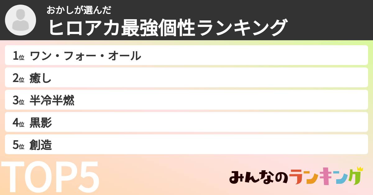 おかしさんの「ヒロアカ最強個性ランキング」