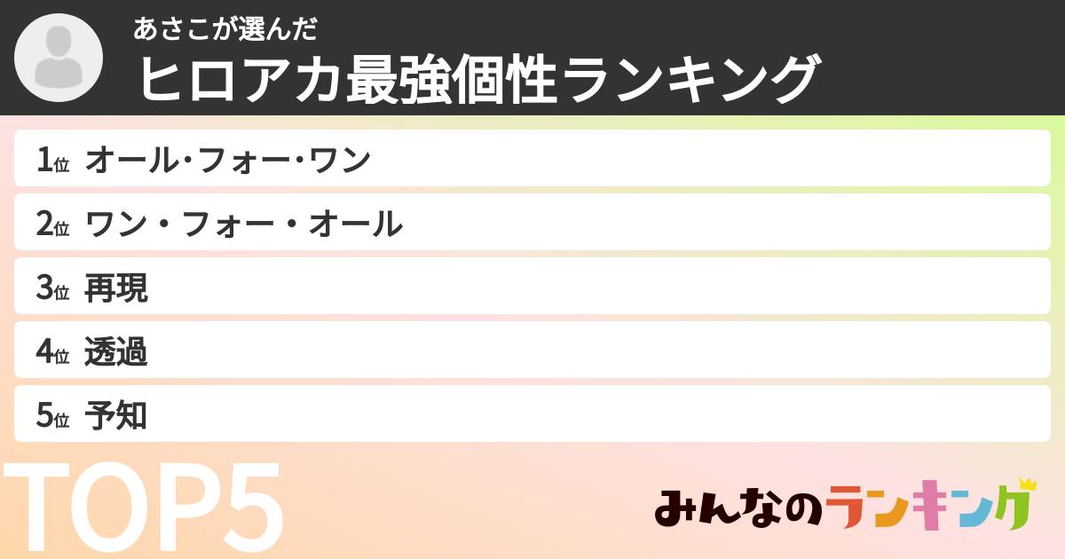 あさこさんの「ヒロアカ最強個性ランキング」