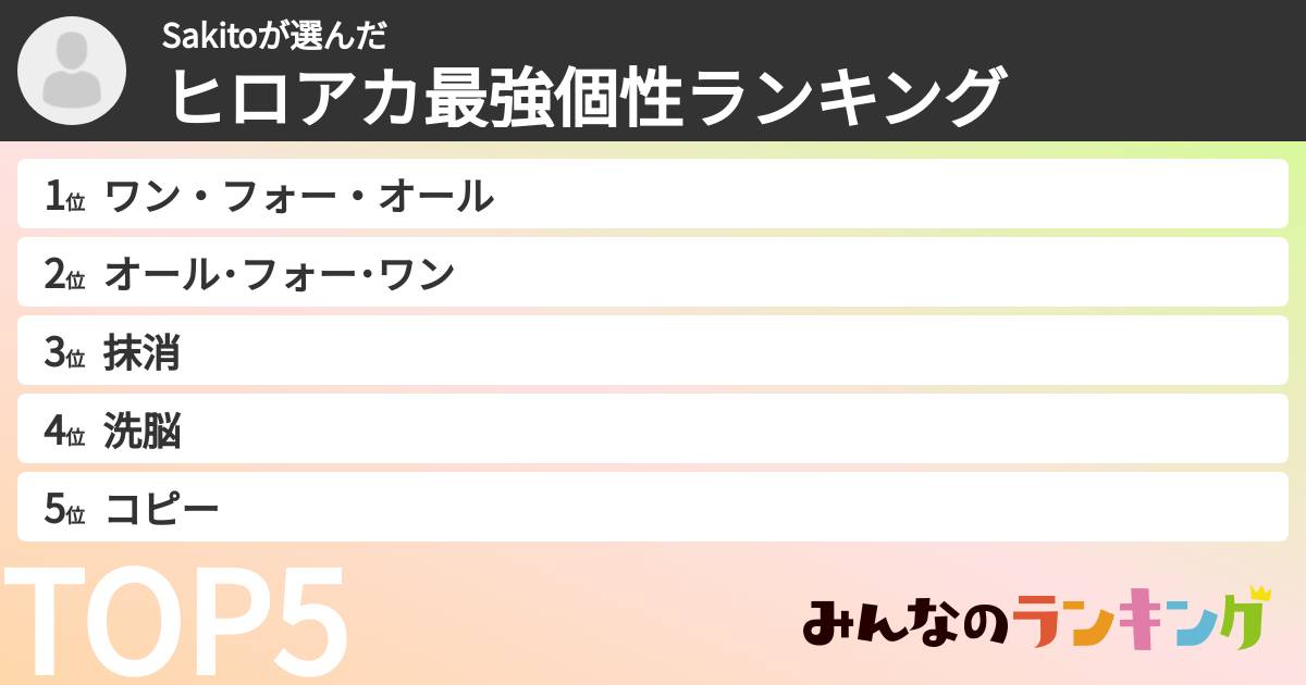 Sakitoさんの「ヒロアカ最強個性ランキング」