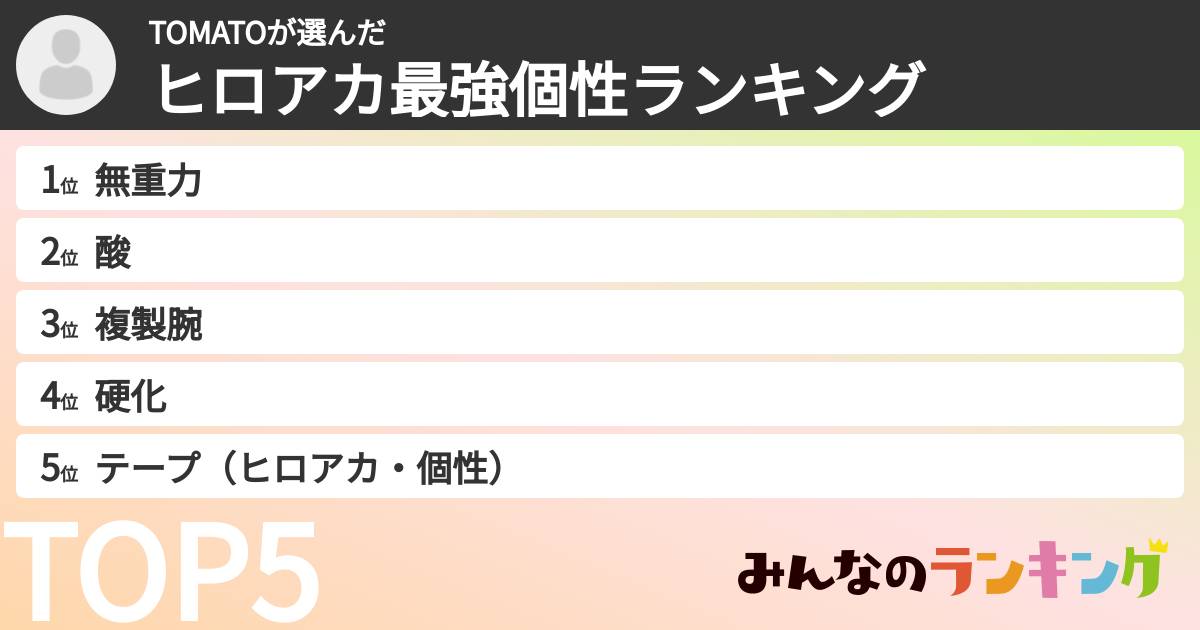 TOMATOさんの「ヒロアカ最強個性ランキング」