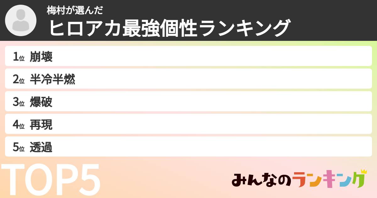 梅村さんの「ヒロアカ最強個性ランキング」