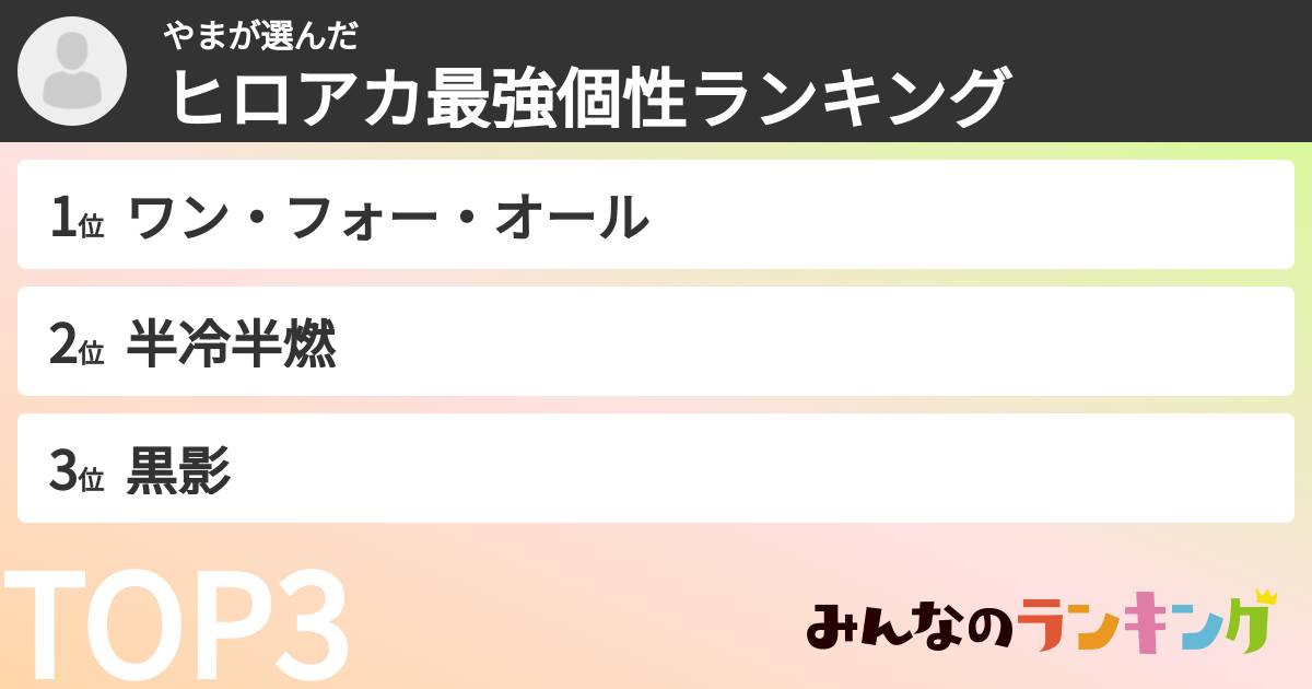 やまさんの「ヒロアカ最強個性ランキング」