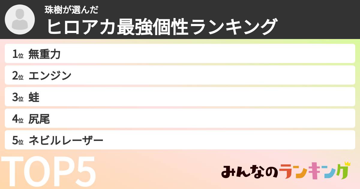 珠樹さんの「ヒロアカ最強個性ランキング」