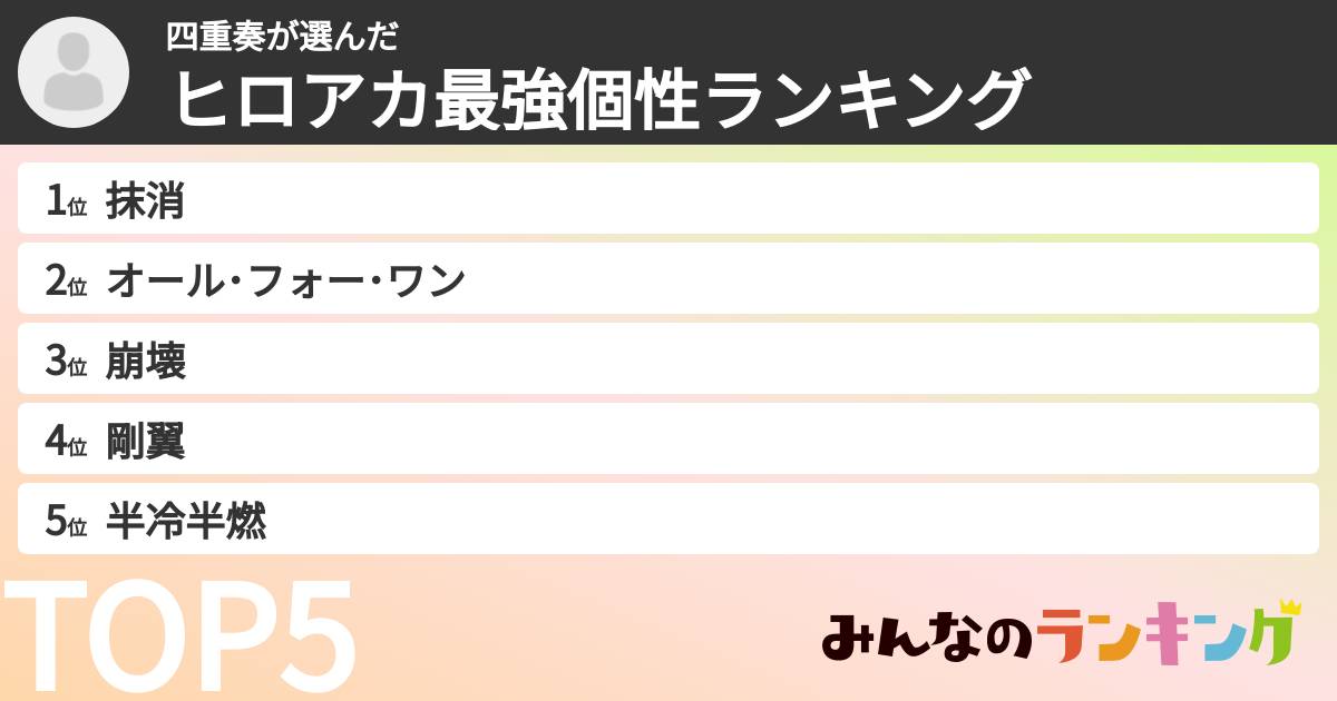 四重奏さんの「ヒロアカ最強個性ランキング」