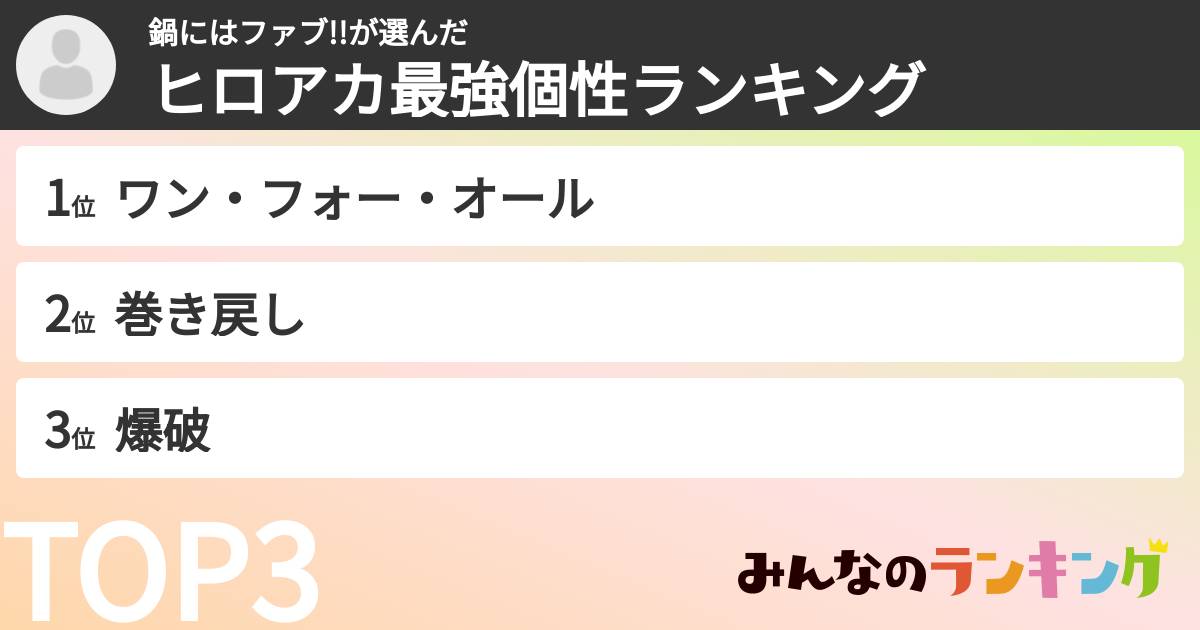 鍋にはファブ!!さんの「ヒロアカ最強個性ランキング」