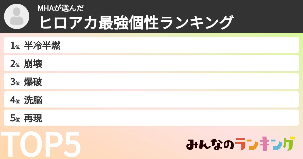 MHAさんの「ヒロアカ最強個性ランキング」