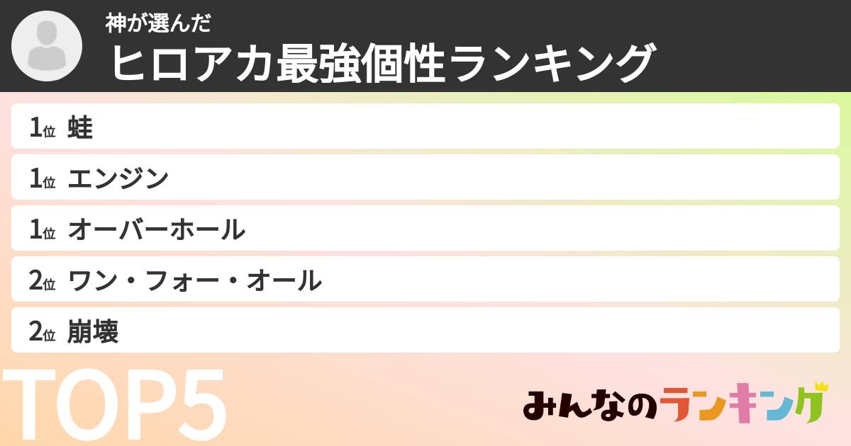 神さんの「ヒロアカ最強個性ランキング」