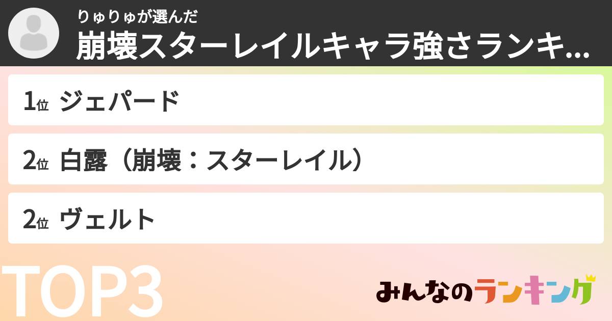 りゅりゅさんの「崩壊スターレイルキャラ強さランキング」