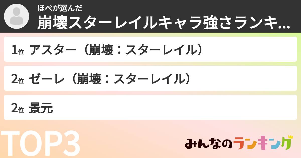 ほぺさんの「崩壊スターレイルキャラ強さランキング」