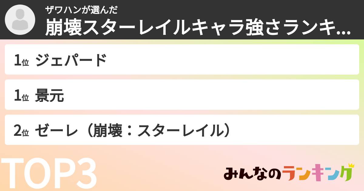 ザワハンさんの「崩壊スターレイルキャラ強さランキング」