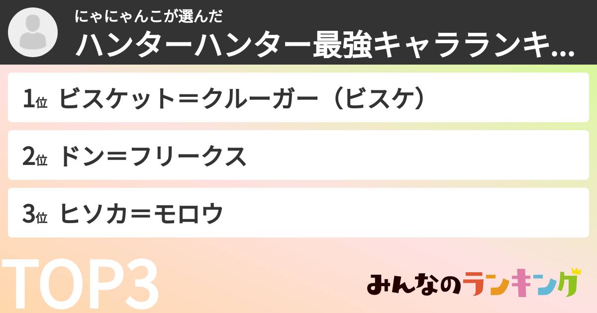 にゃにゃんこさんの「ハンターハンター最強キャラランキング」