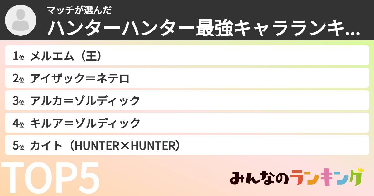 マッチさんの「ハンターハンター最強キャラランキング」