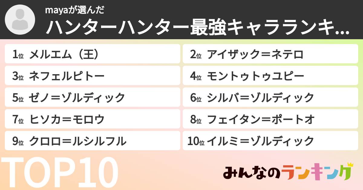 mayaさんの「ハンターハンター最強キャラランキング」