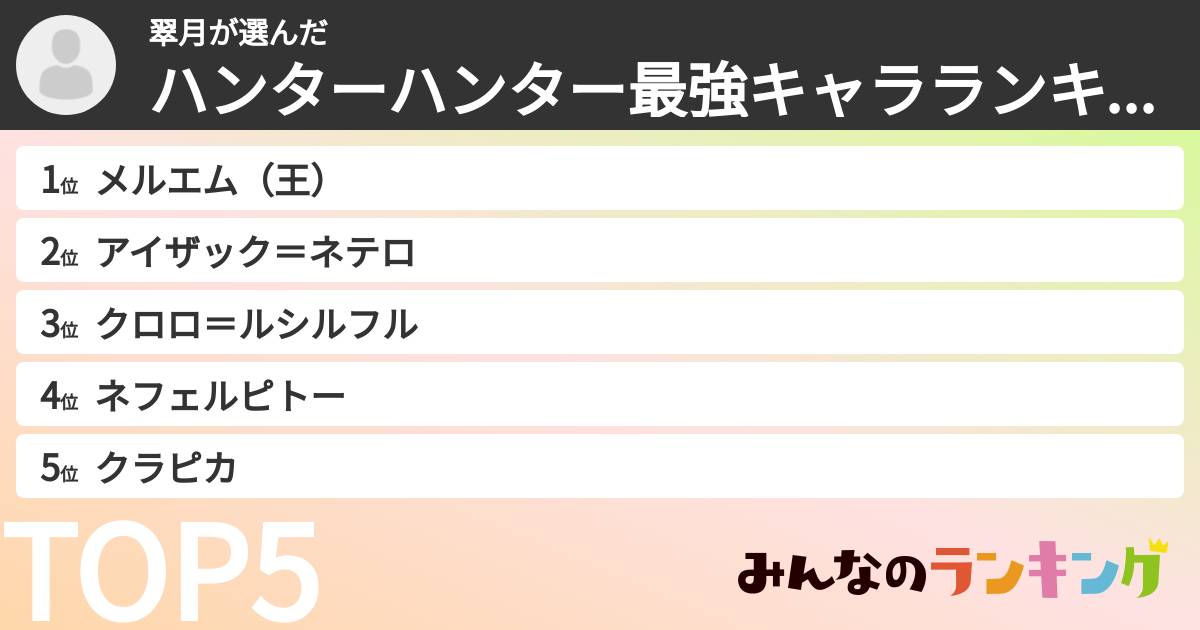 翠月さんの「ハンターハンター最強キャラランキング」