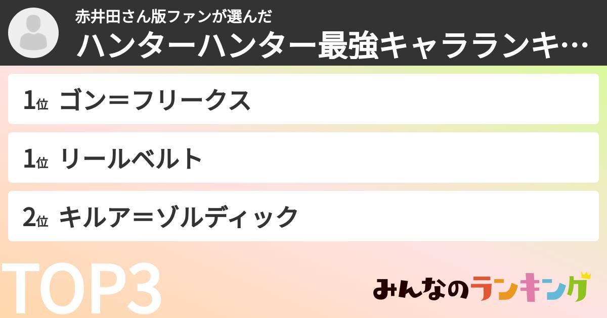 赤井田さん版ファンさんの「ハンターハンター最強キャラランキング」