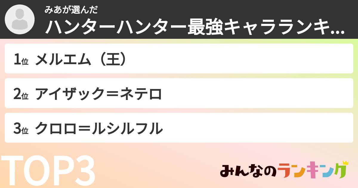 みあさんの「ハンターハンター最強キャラランキング」
