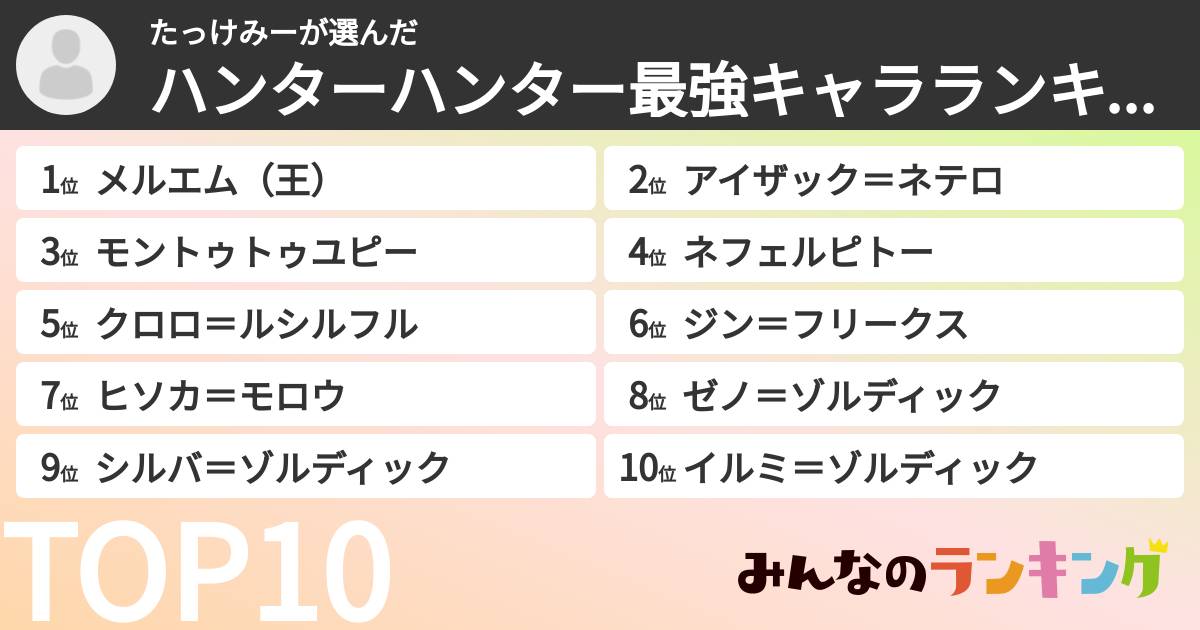 たっけみーさんの「ハンターハンター最強キャラランキング」