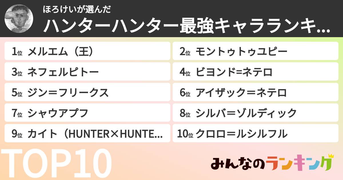 ほろけいさんの「ハンターハンター最強キャラランキング」