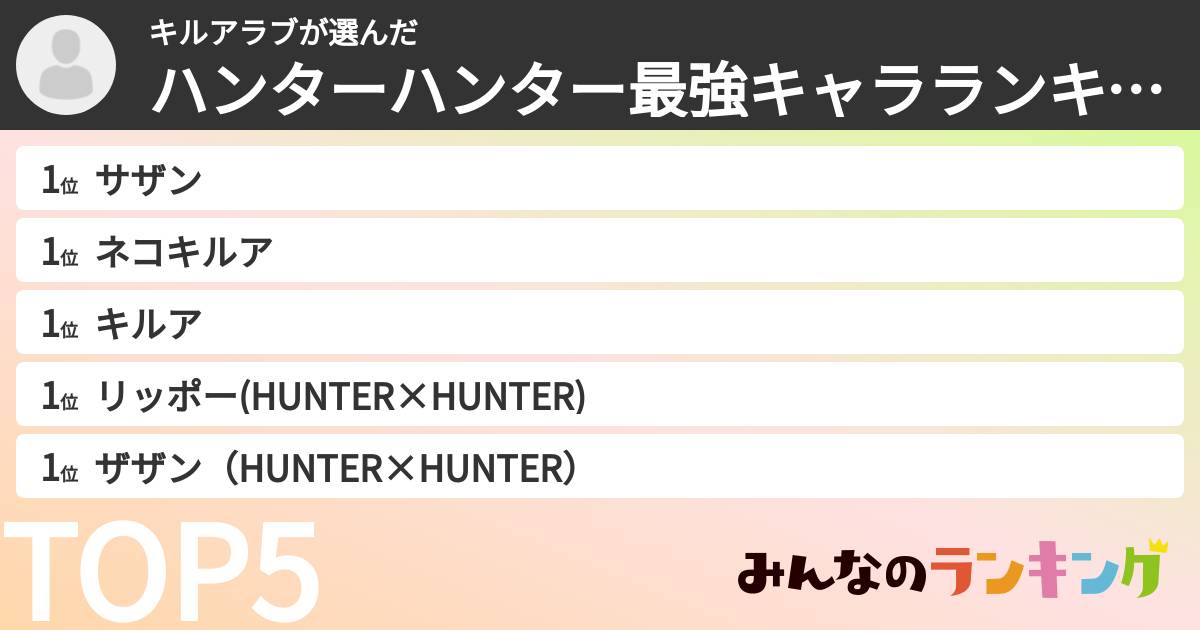 キルアラブさんの「ハンターハンター最強キャラランキング」