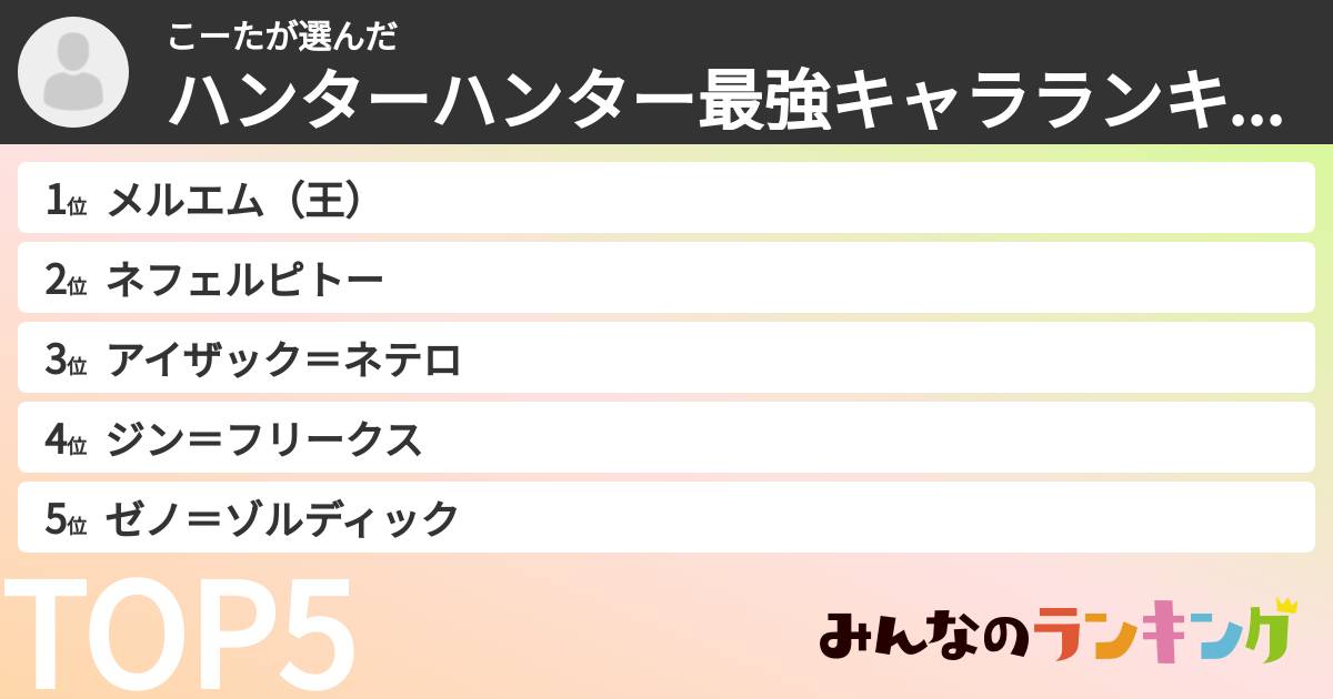 こーたさんの「ハンターハンター最強キャラランキング」
