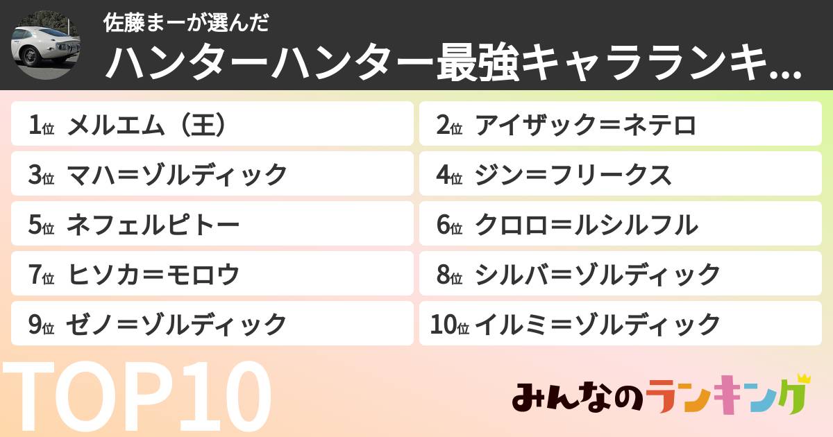 佐藤まーさんの「ハンターハンター最強キャラランキング」