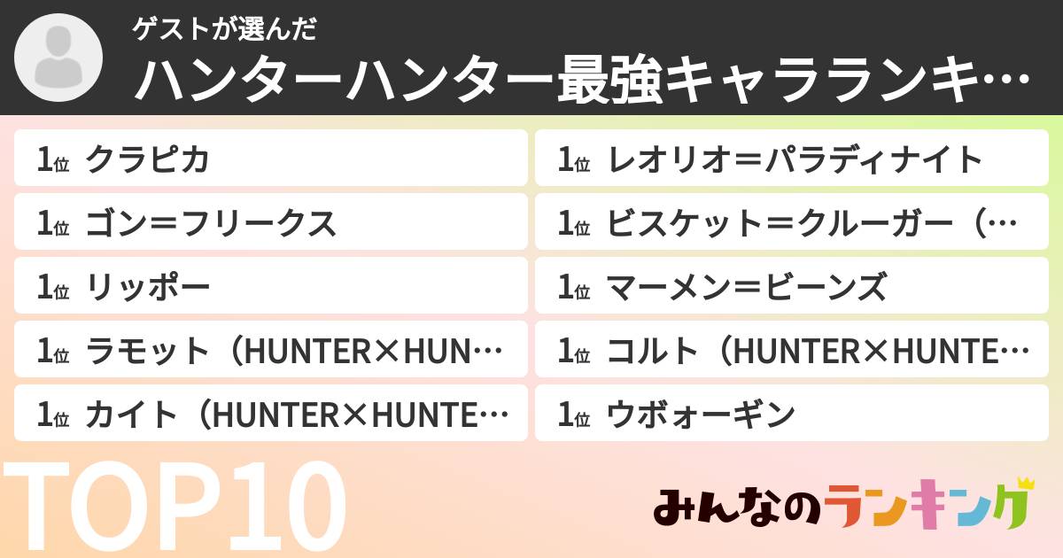 ゲストさんの「ハンターハンター最強キャラランキング」