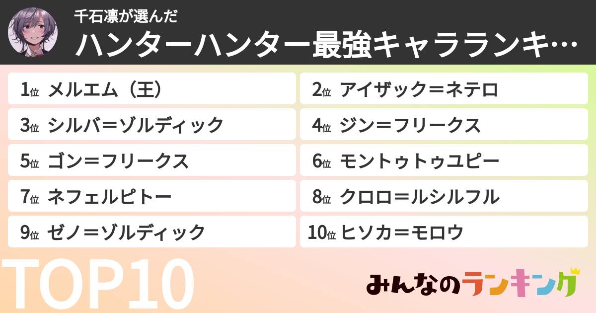 千石凛さんの「ハンターハンター最強キャラランキング」