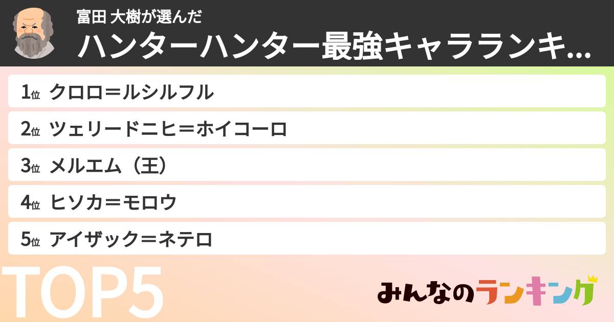 富田 大樹さんの「ハンターハンター最強キャラランキング」