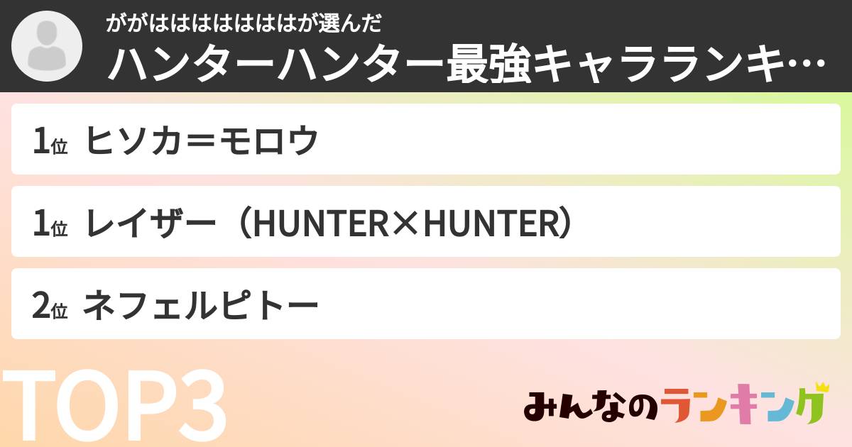 ががはははははははさんの「ハンターハンター最強キャラランキング」