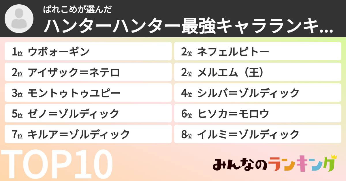 ばれこめさんの「ハンターハンター最強キャラランキング」