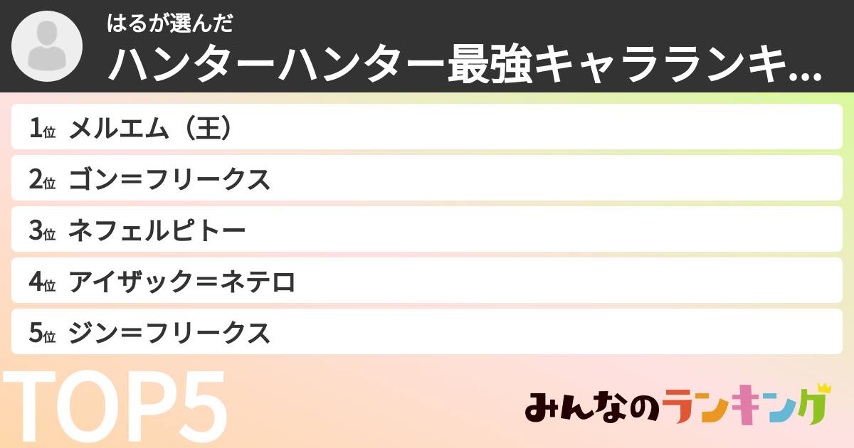 はるさんの「ハンターハンター最強キャラランキング」