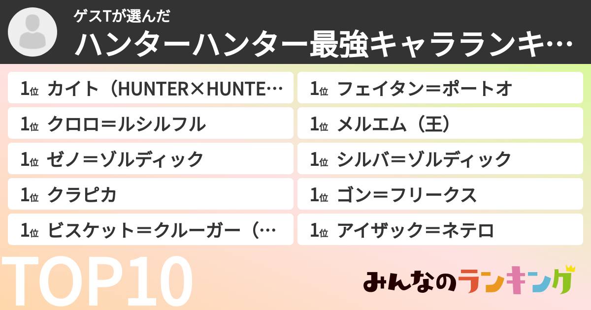 ゲスTさんの「ハンターハンター最強キャラランキング」