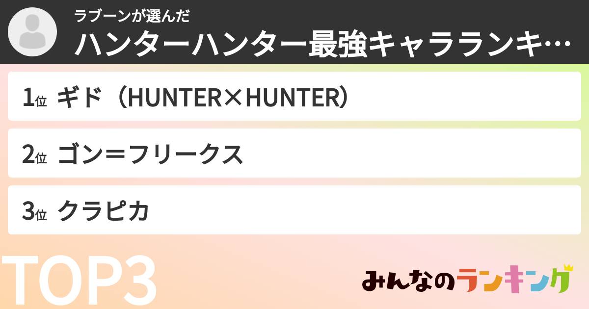 ラブーンさんの「ハンターハンター最強キャラランキング」