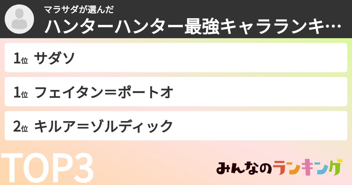 マラサダさんの「ハンターハンター最強キャラランキング」