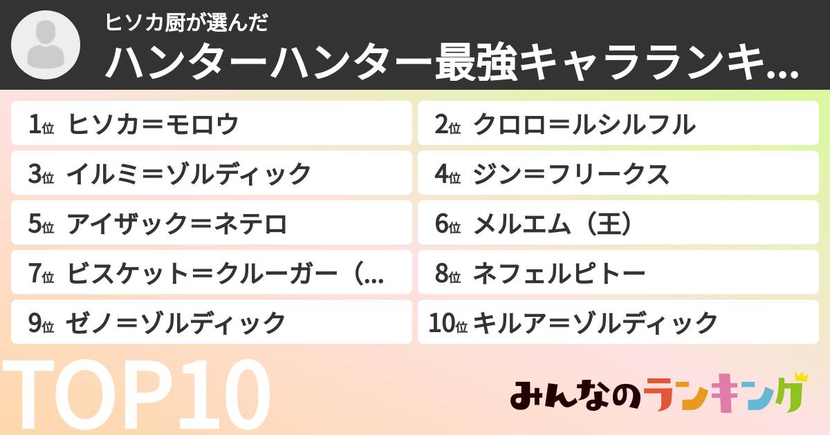 ヒソカ厨さんの「ハンターハンター最強キャラランキング」