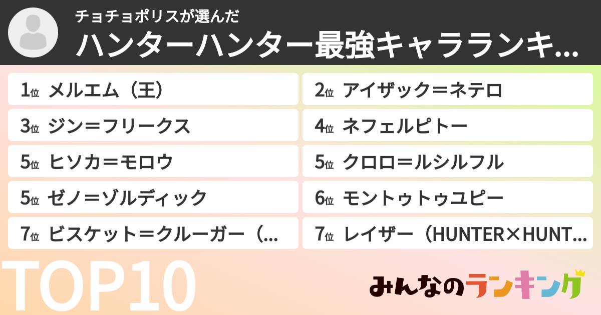 チョチョポリスさんの「ハンターハンター最強キャラランキング」