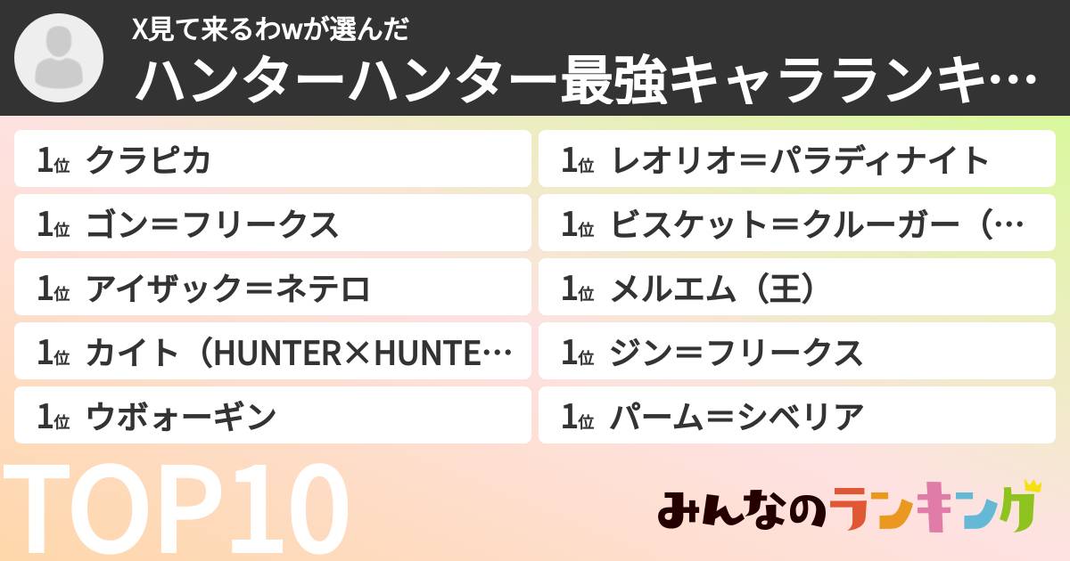 X見て来るわwさんの「ハンターハンター最強キャラランキング」