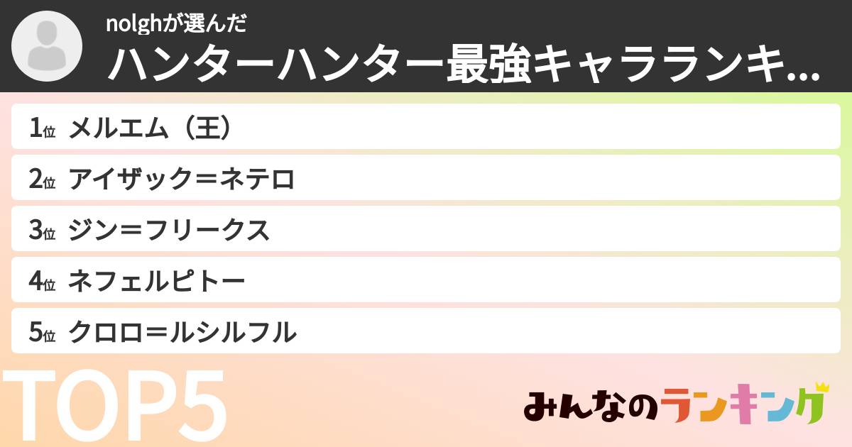 nolghさんの「ハンターハンター最強キャラランキング」