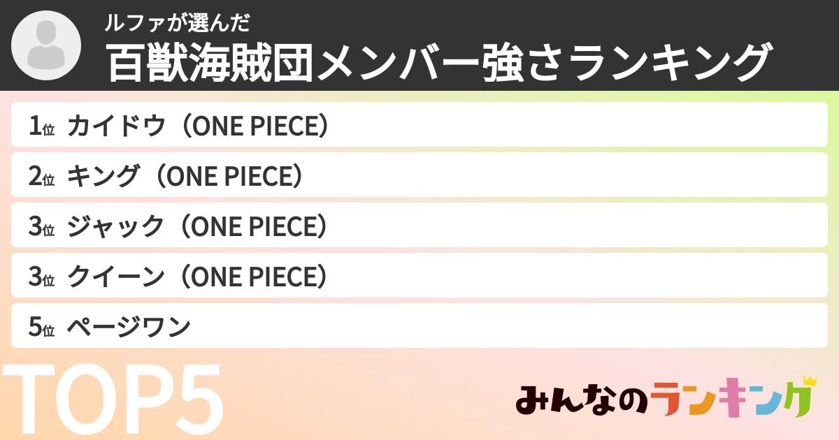 ルファさんの「百獣海賊団メンバー強さランキング」