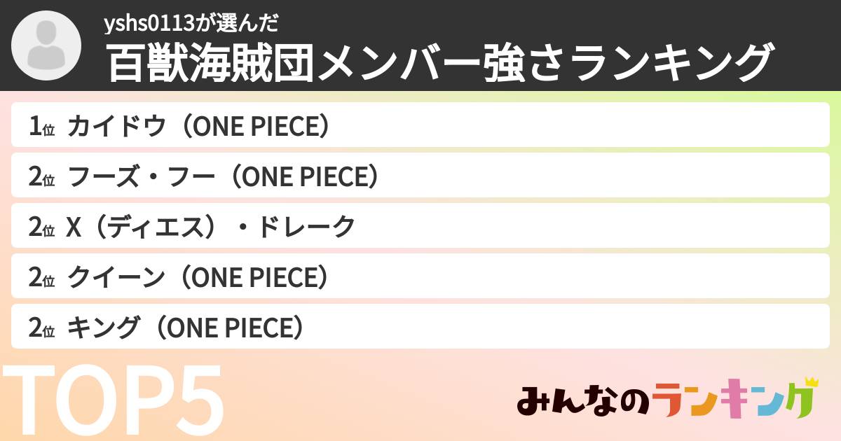 yshs0113さんの「百獣海賊団メンバー強さランキング」