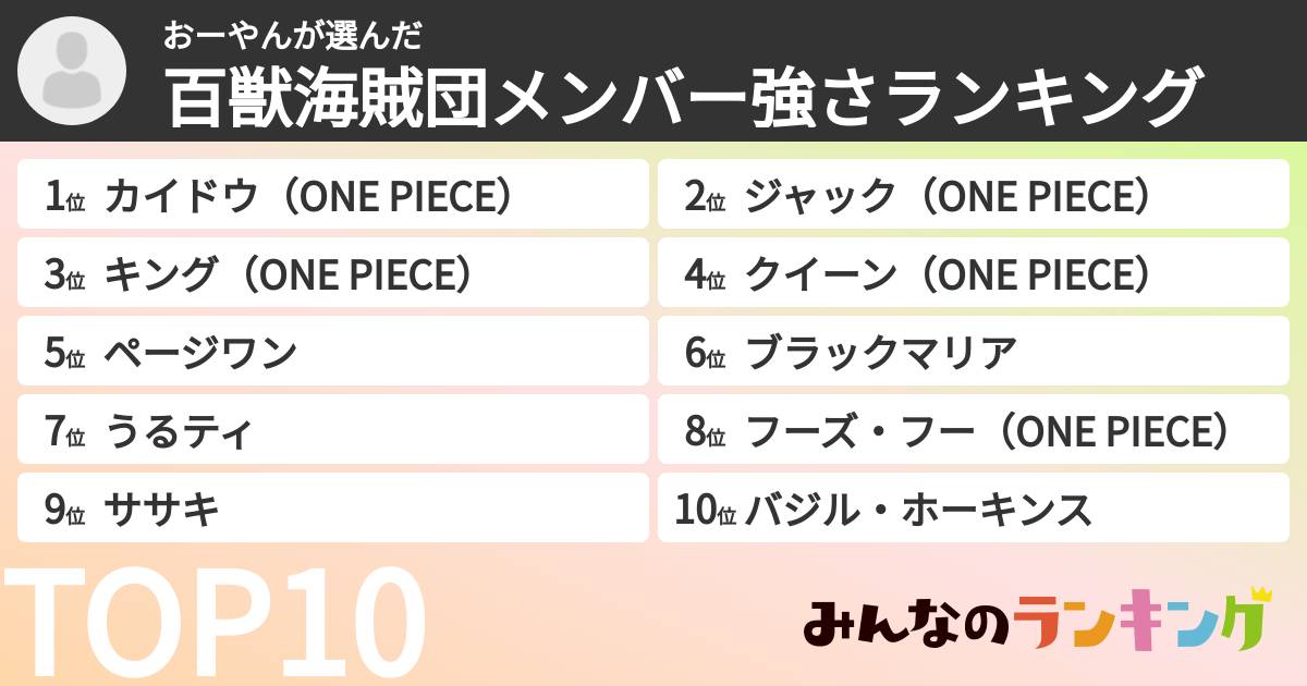 おーやんさんの「百獣海賊団メンバー強さランキング」