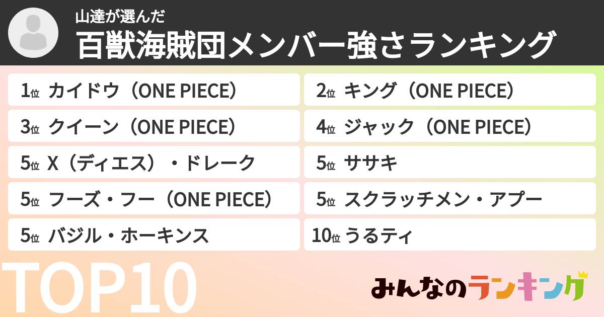 山達さんの「百獣海賊団メンバー強さランキング」
