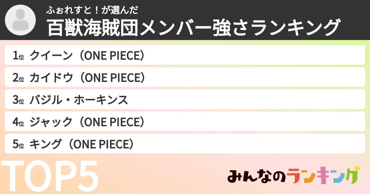 ふぉれすと！さんの「百獣海賊団メンバー強さランキング」