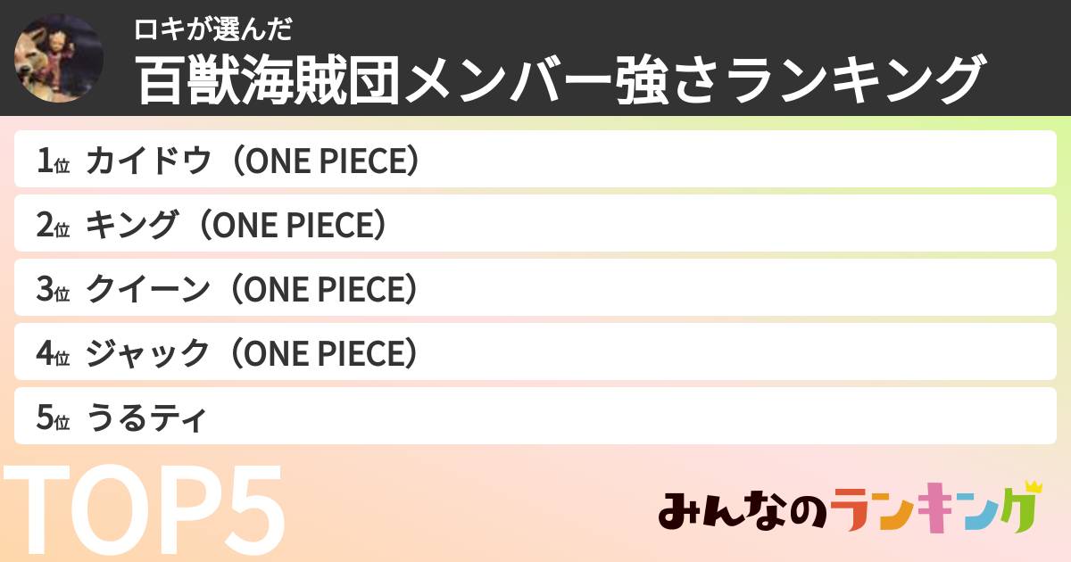 ロキさんの「百獣海賊団メンバー強さランキング」