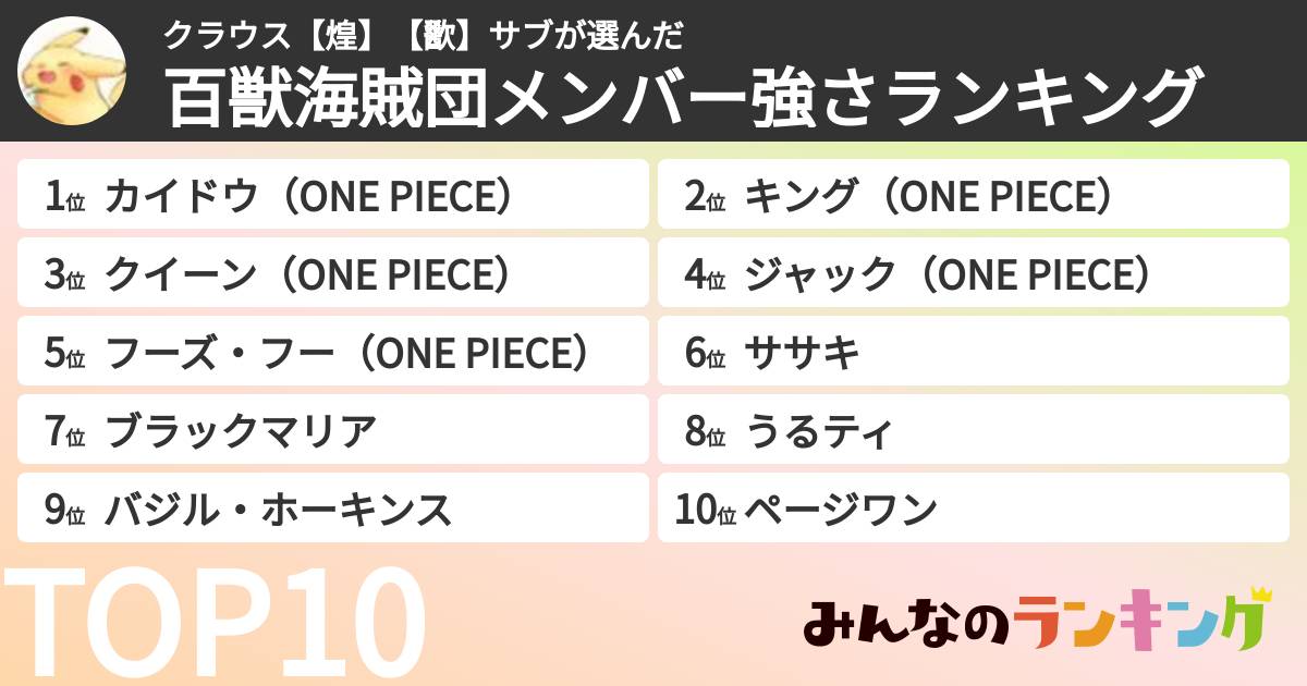 クラウス【煌】【歠】サブさんの「百獣海賊団メンバー強さランキング」