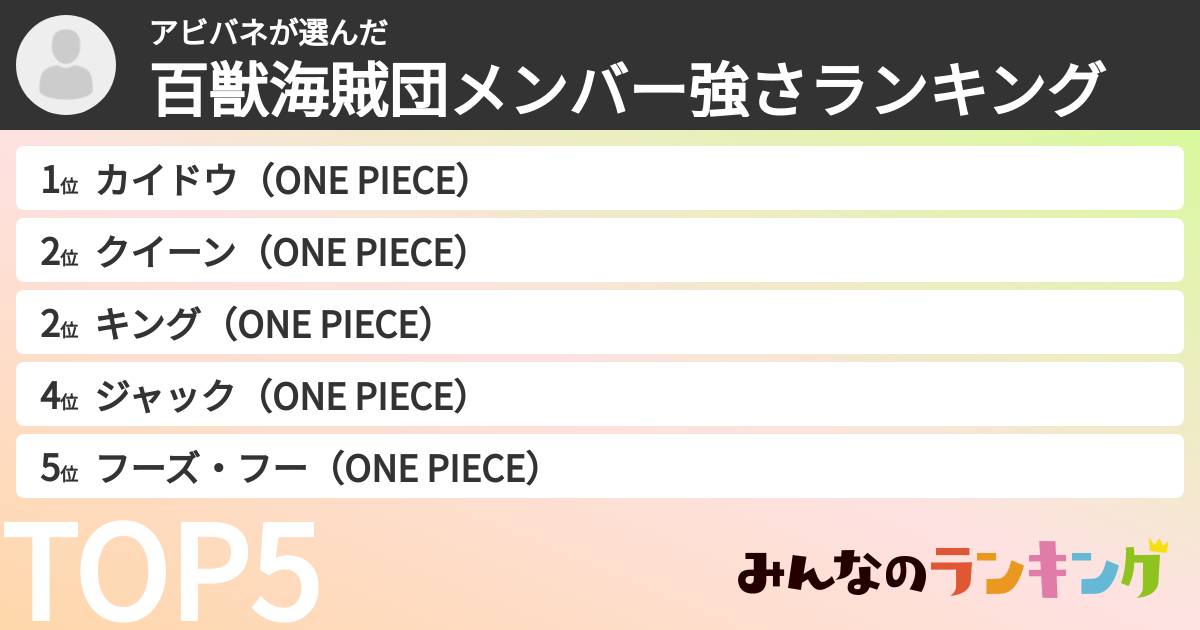 アビバネさんの「百獣海賊団メンバー強さランキング」