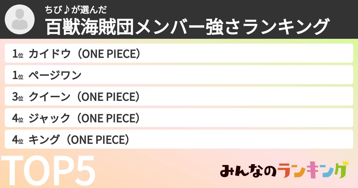 ちび♪さんの「百獣海賊団メンバー強さランキング」
