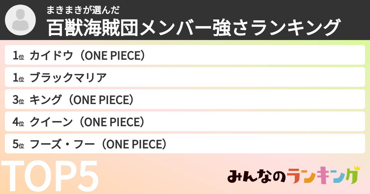 まきまきさんの「百獣海賊団メンバー強さランキング」