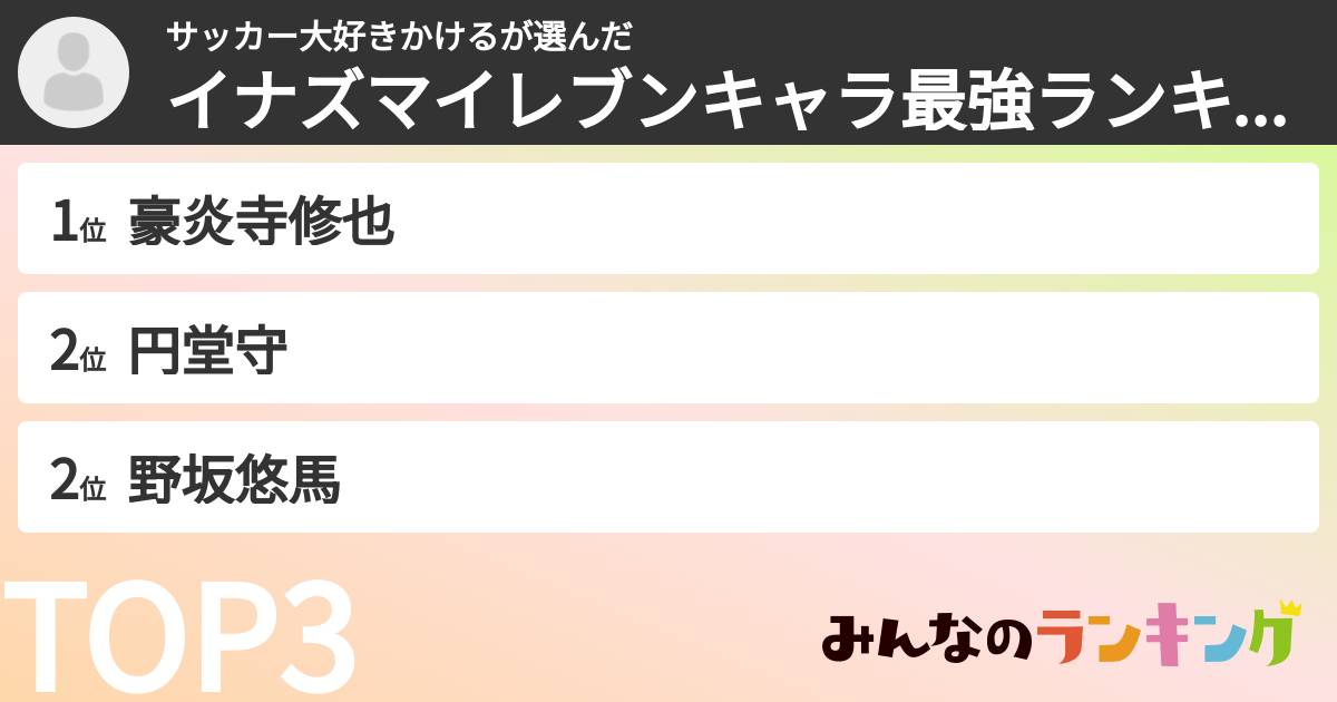 サッカー大好きかけるさんの「イナズマイレブンキャラ最強ランキング」