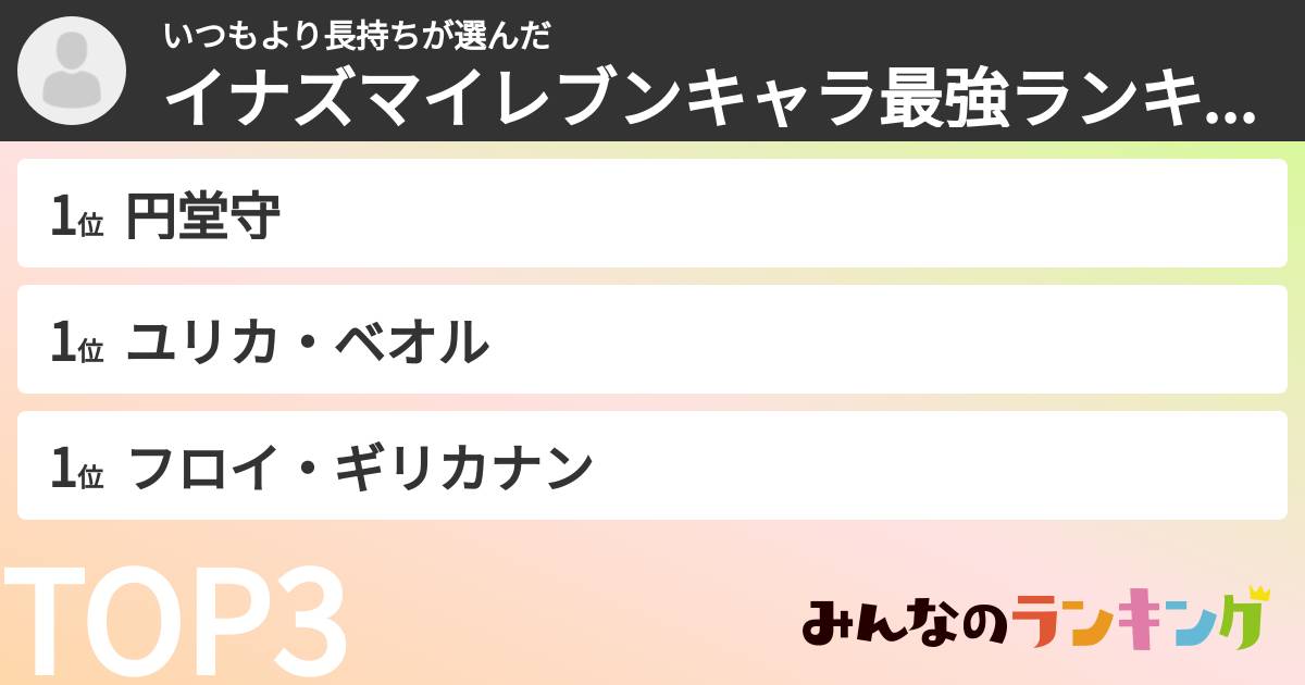 いつもより長持ちさんの「イナズマイレブンキャラ最強ランキング」